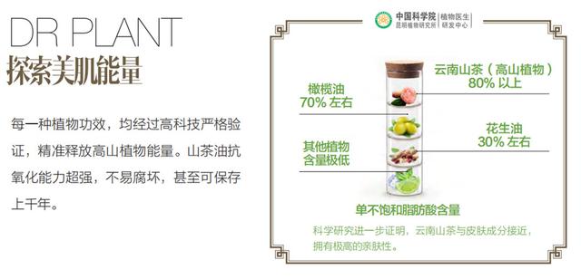 大健康品牌营销策划诠释「植物医生」业绩逆增长10%之道.jpeg