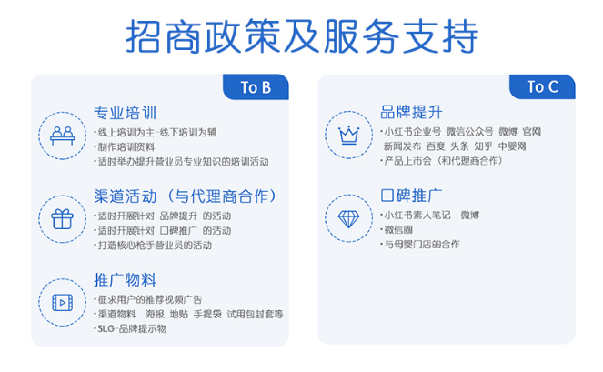艾贝斯：源于实践的产品方案 赋能产业免疫升级1.png
