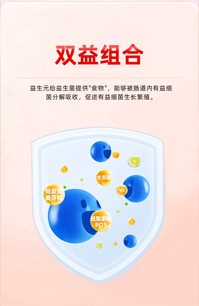 即食型乳酸菌详情_03.jpg