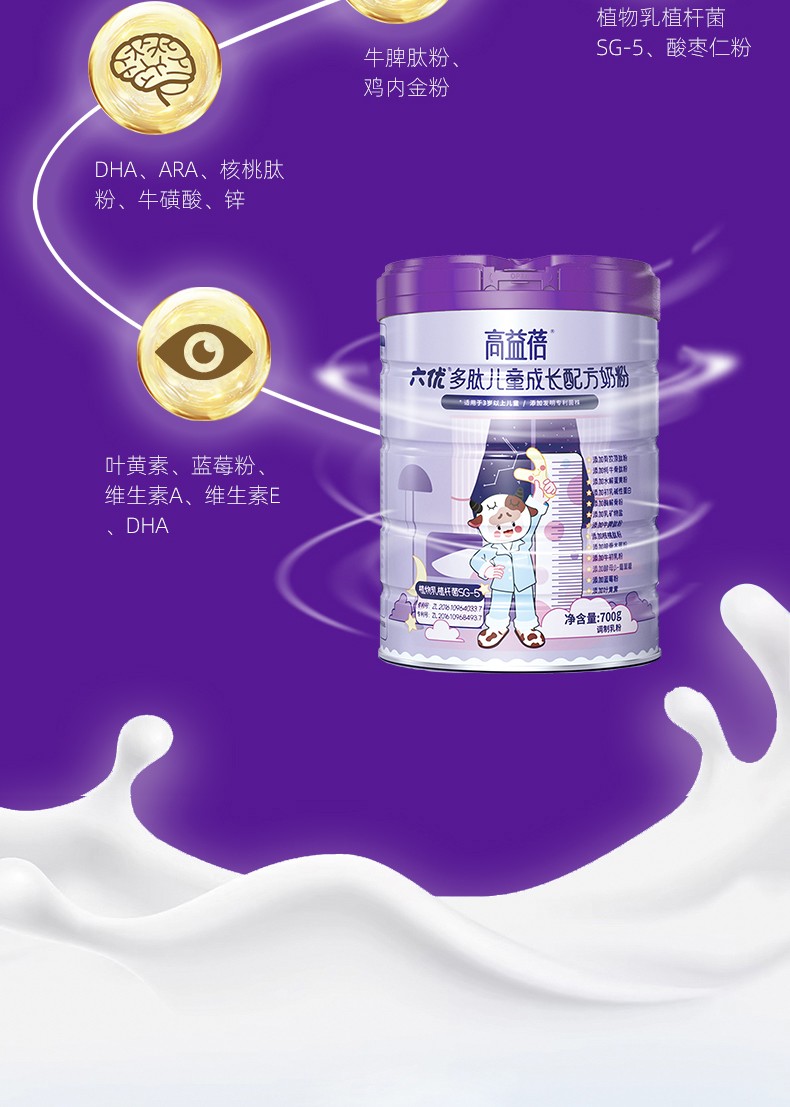 六优多肽儿童配方奶粉-拷贝_04.jpg