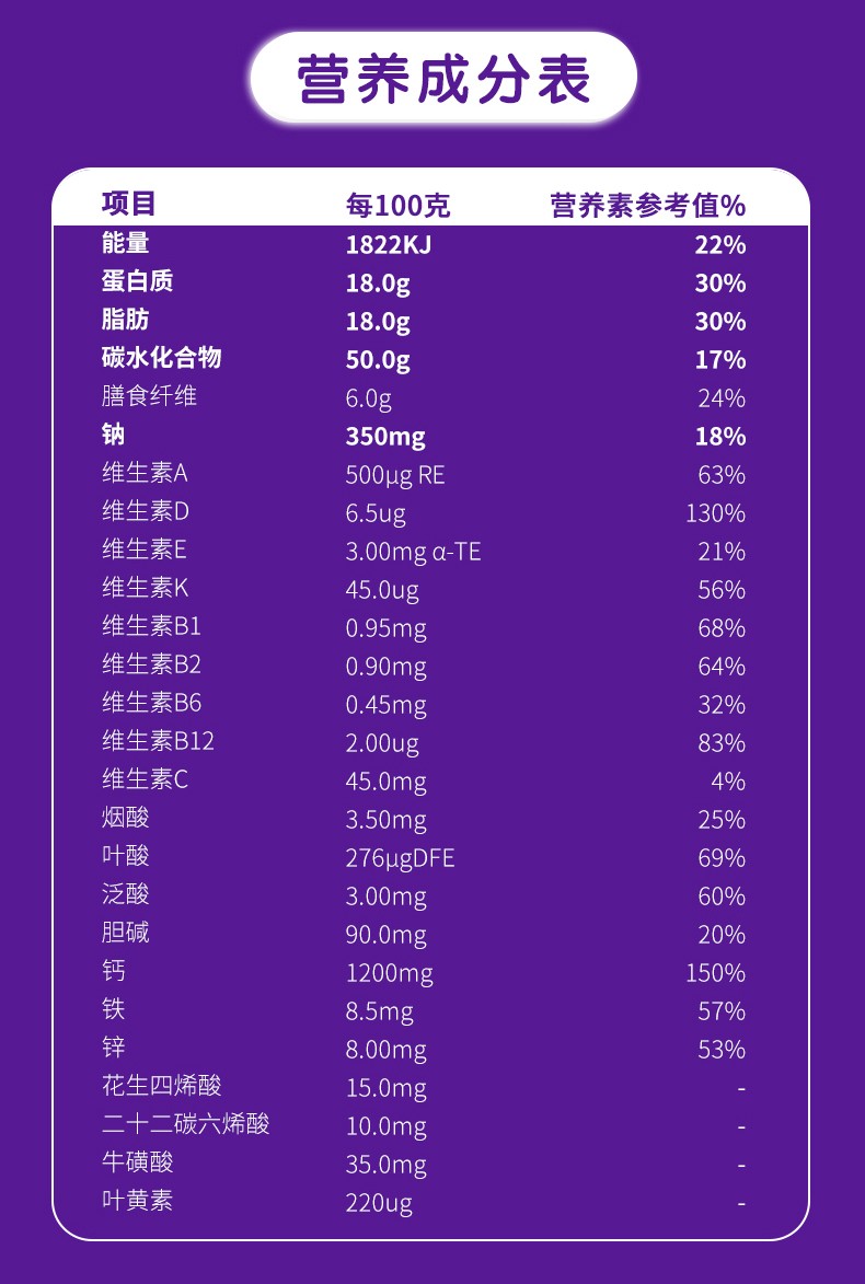 六优多肽儿童配方奶粉-拷贝_09.jpg
