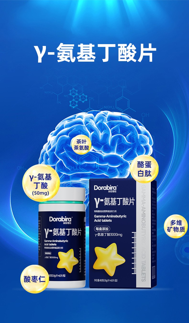 γ-氨基丁酸片详情_04.jpg