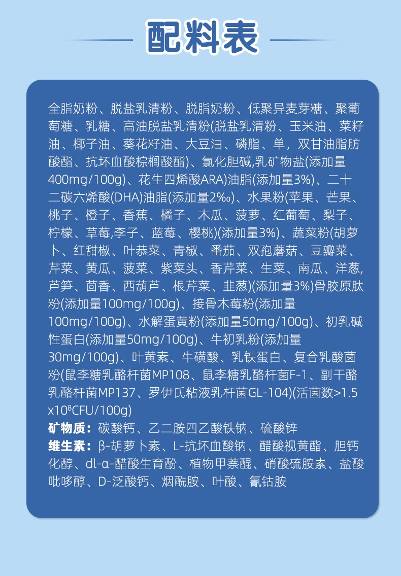 高益蓓CBP儿童成长奶粉罐装-拷贝_08.jpg