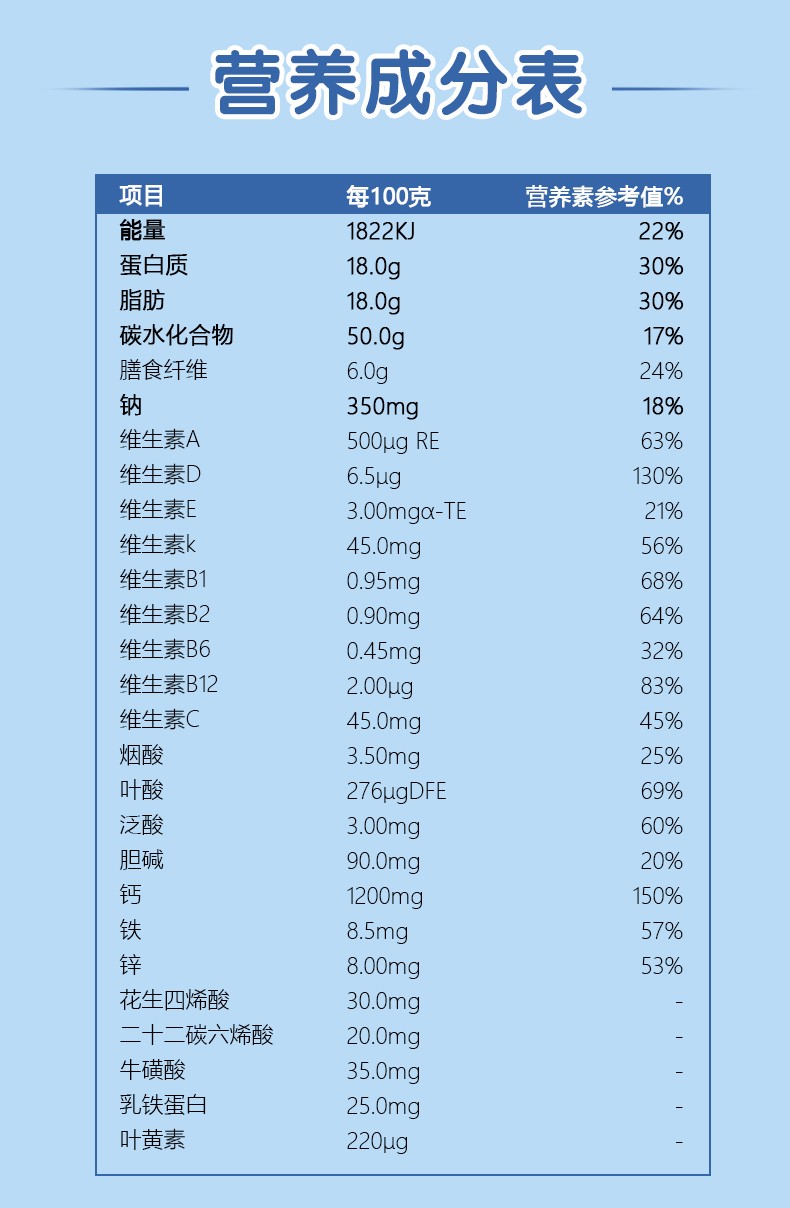 高益蓓CBP儿童成长奶粉罐装-拷贝_07.jpg