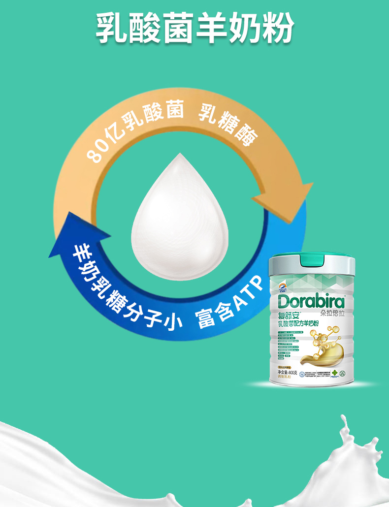 复舒安详情-拷贝_03.jpg